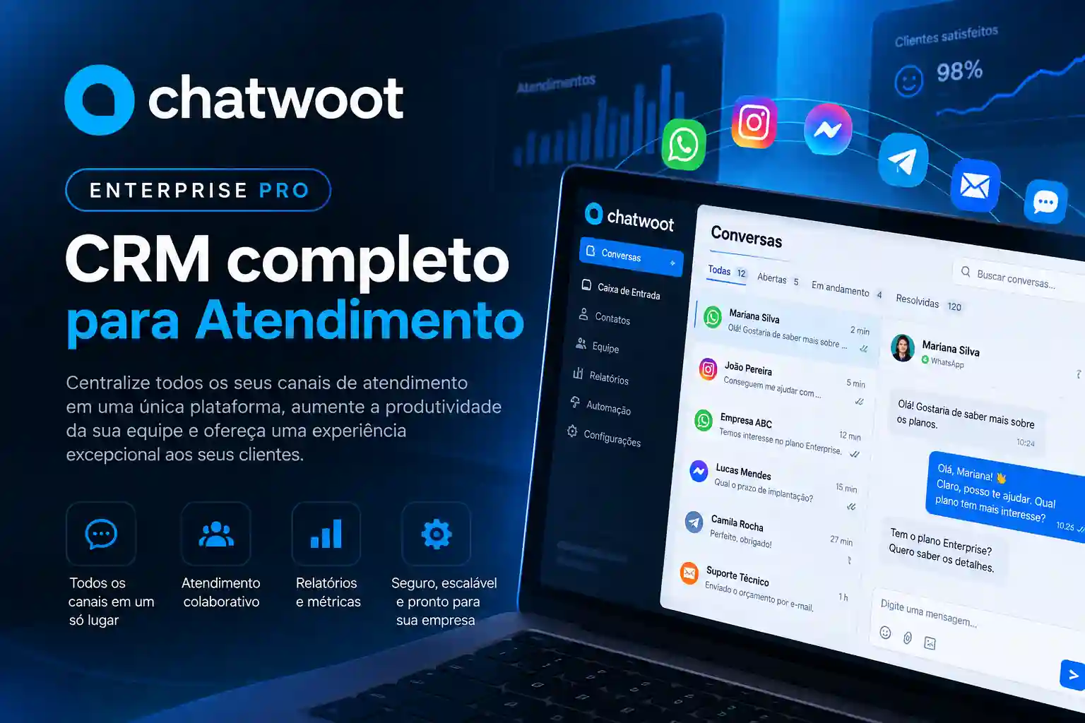 Chatwoot PRO